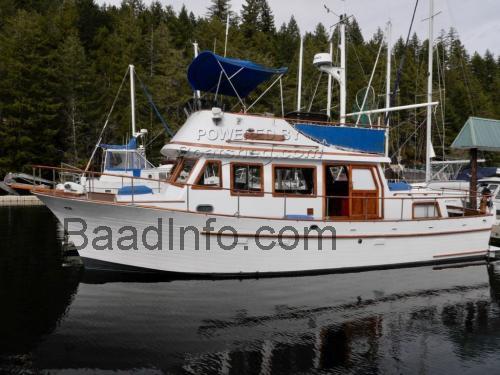 Albin 36 tekniske specifikationer og anmeldelser